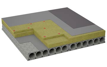 considerations of Cefneithin flat roofing insulation